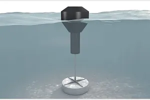 Point absorbers