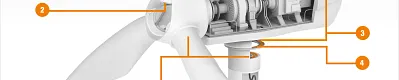 Wind turbine with markings for motion plastics