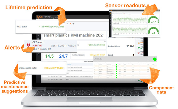 The i.Cee Dashboard from igus helps visualize the data gathered with condition monitoring sensors to use for predictive maintenance