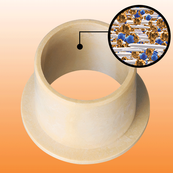 Tribologically optimized bearings have solid embedded lubricants throughout the material