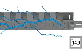 Series E2C.10 ESD