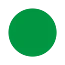 Sustainability circle