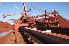 Conveyor Systems