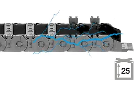 Series 2500 ESD