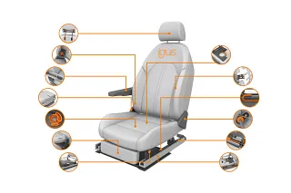 Products in seat adjustments